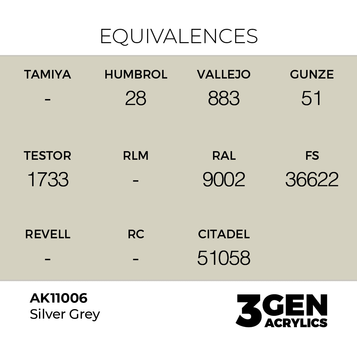 Pot de peinture AK 3GEN AK11006 Silver Grey - Gris Argent 18 ml, detail 1