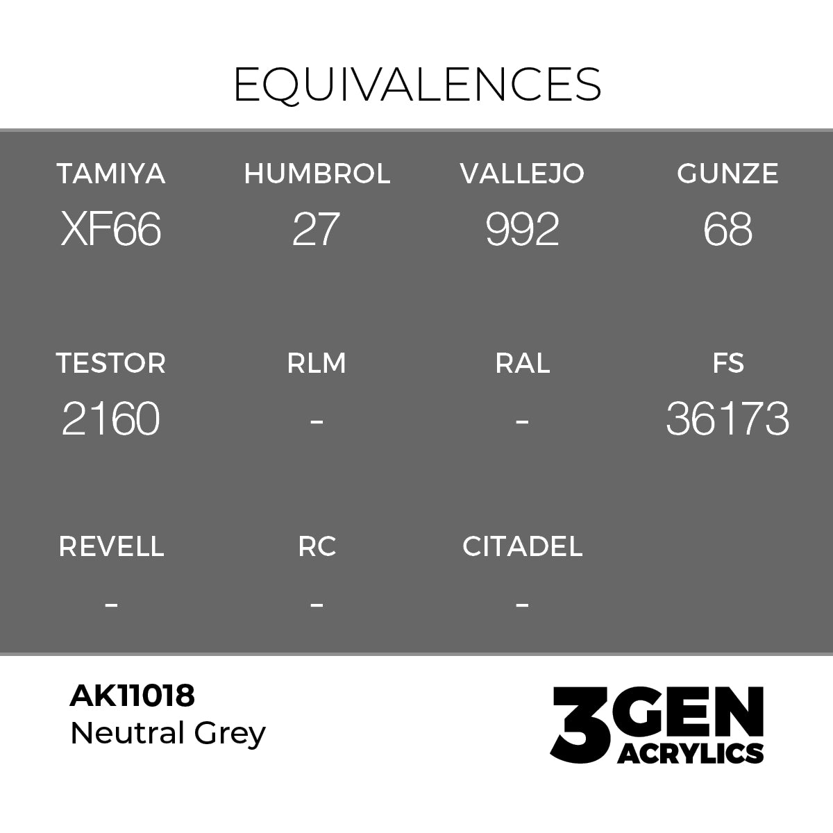 Pot de peinture AK 3GEN AK11018 Neutral Grey - Gris neutre 18 ml, detail 1