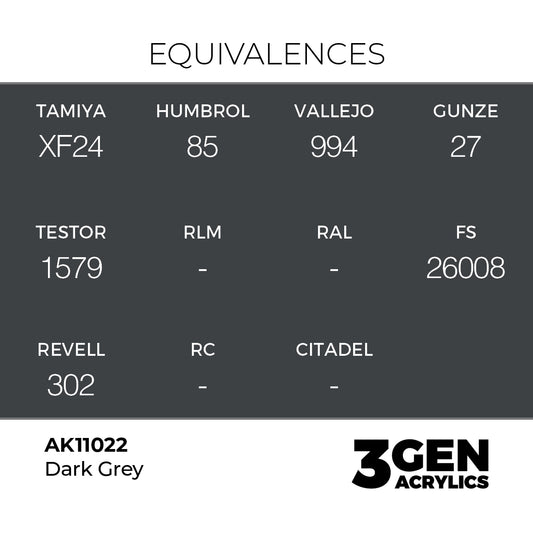 Pot de peinture AK 3GEN AK11022 Dark Grey - Gris foncé 18 ml, detail 1