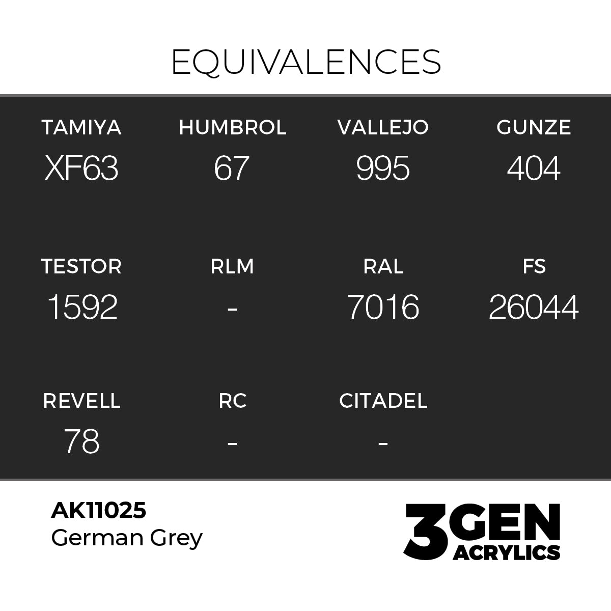 Pot de peinture AK 3GEN AK11025 German Grey - Gris allemand 18 ml, detail 1