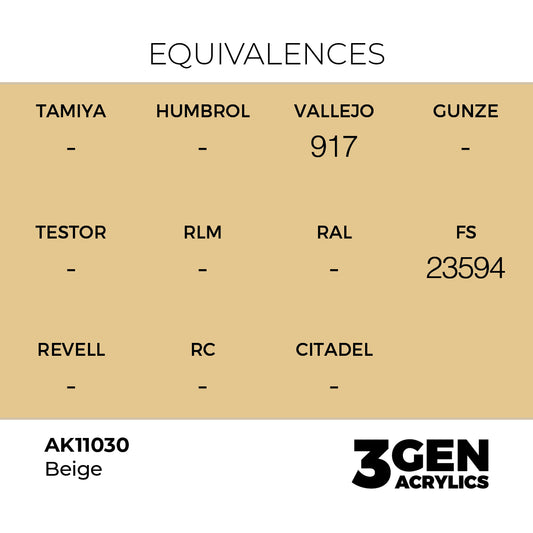 Pot de peinture AK 3GEN AK11030 Beige 18 ml, detail 1