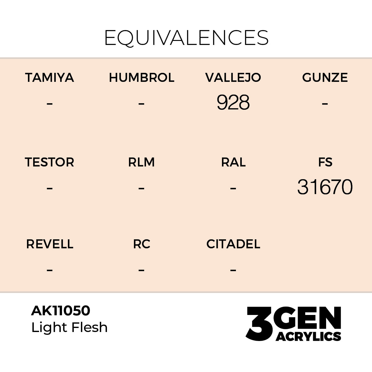 Pot de peinture AK 3GEN AK11050 Light Flesh - Chair claire 18 ml, detail 1