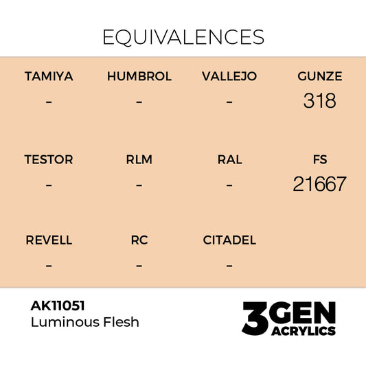 Pot de peinture AK 3GEN AK11051 Luminous Flesh - Chair lumineuse 18 ml, detail 1