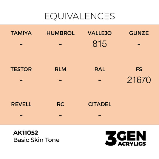 Pot de peinture AK 3GEN AK11052 Basic Skin Tone - Chair de base 18 ml, detail 1