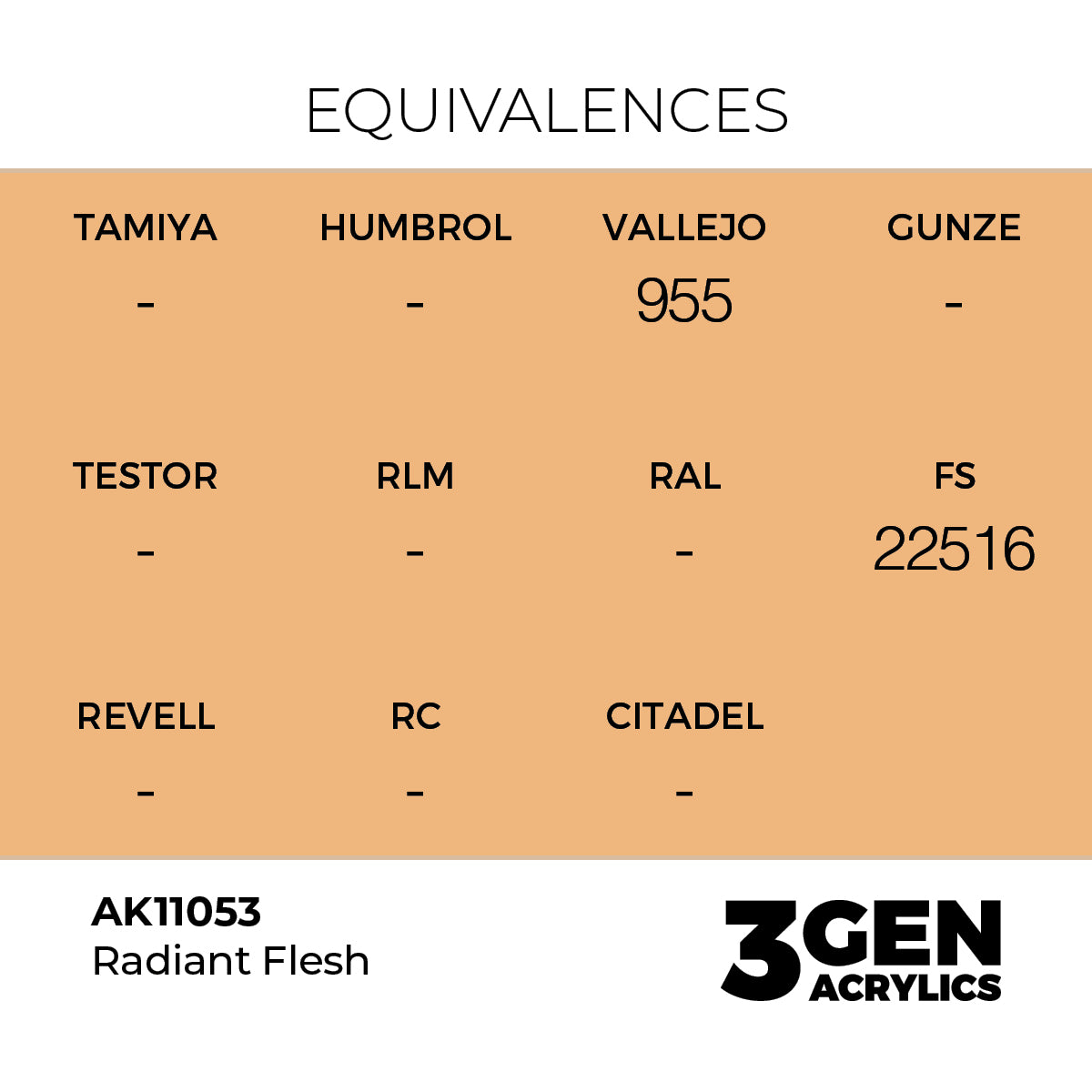 Pot de peinture AK 3GEN AK11053 Radiant Flesh - Chair éclatante 18 ml, detail 1