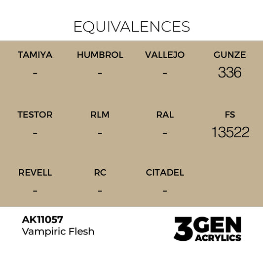 Pot de peinture AK 3GEN AK11057 Vampiric Flesh - Chair vampirique 18 ml, detail 1