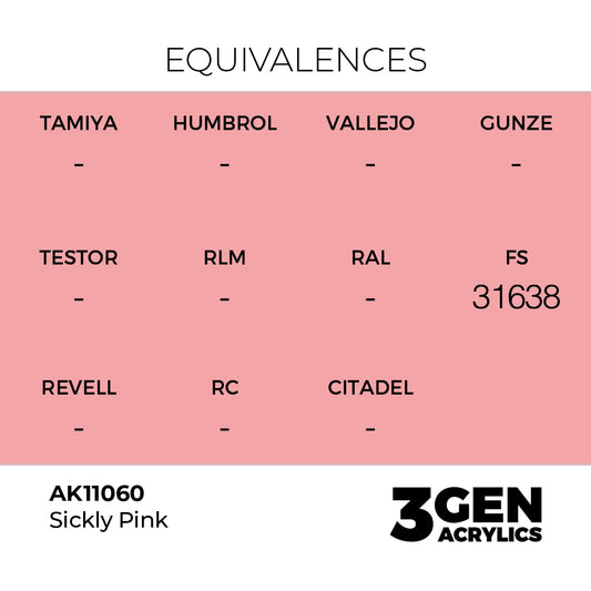 Pot de peinture AK 3GEN AK11060 Sickly Pink - Rose maladif 18 ml, detail 1