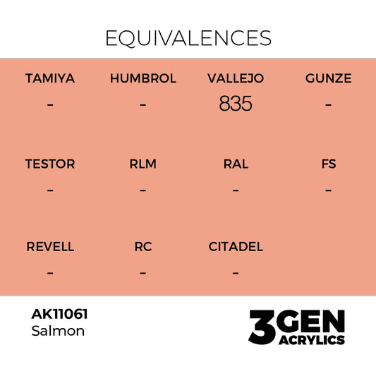 Pot de peinture AK 3GEN AK11061 Salmon - Saumon 18 ml, detail 1