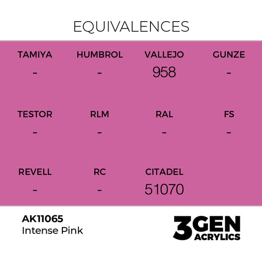 Pot de peinture AK 3GEN AK11065 Intense Pink - Rose 18 ml, detail 1