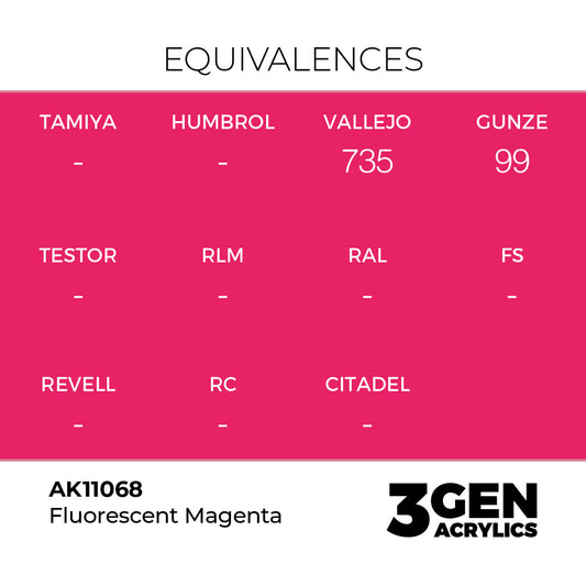 Pot de peinture AK 3GEN AK11068 Fluorescent Magenta - Magenta Fluo 18 ml, detail 1