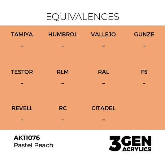 Pot de peinture AK 3GEN AK11076 Pastel Peach - Pêche Pastel 18 ml, detail 1