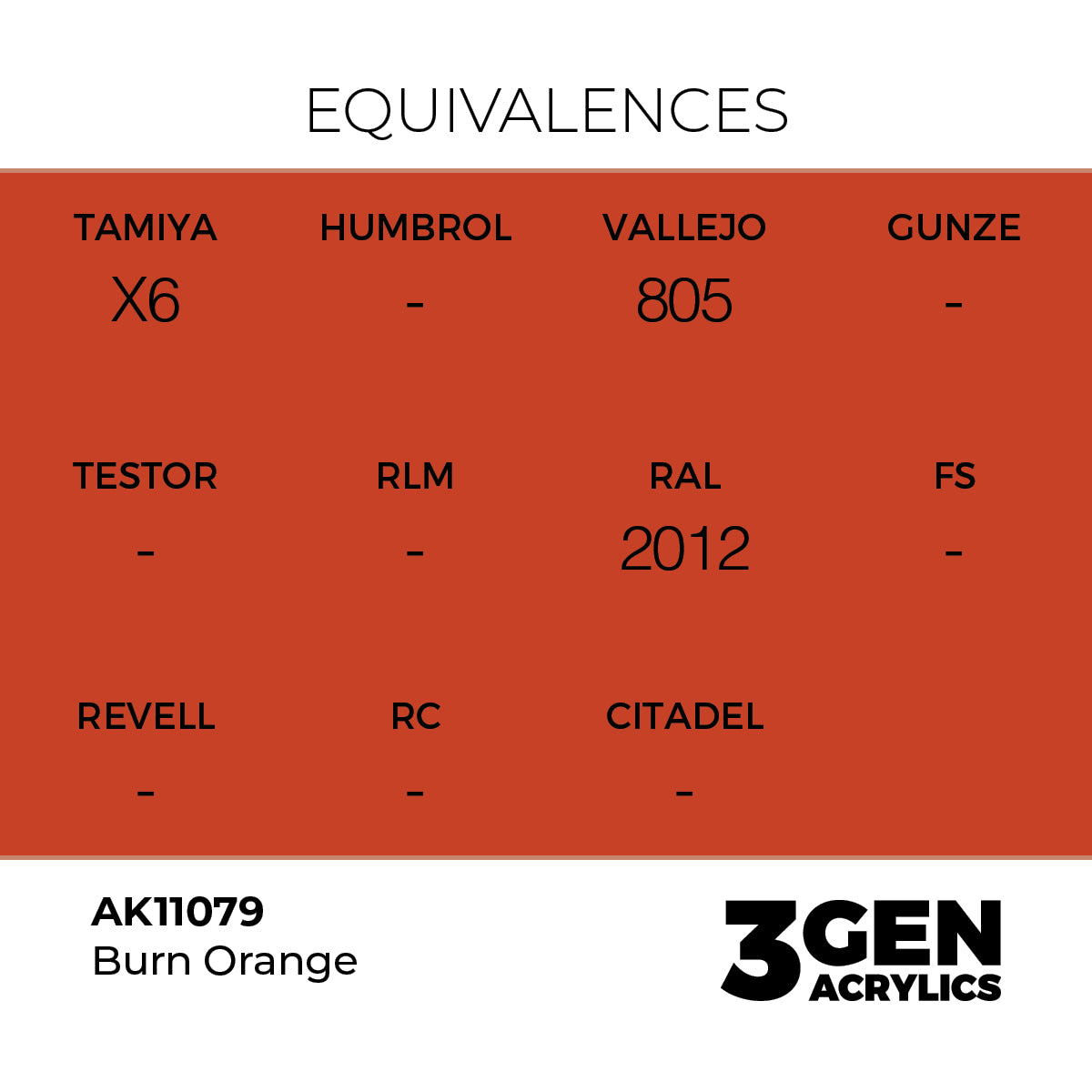 Pot de peinture AK 3GEN AK11079 Burn Orange - Orange brûlé 18 ml, detail 1