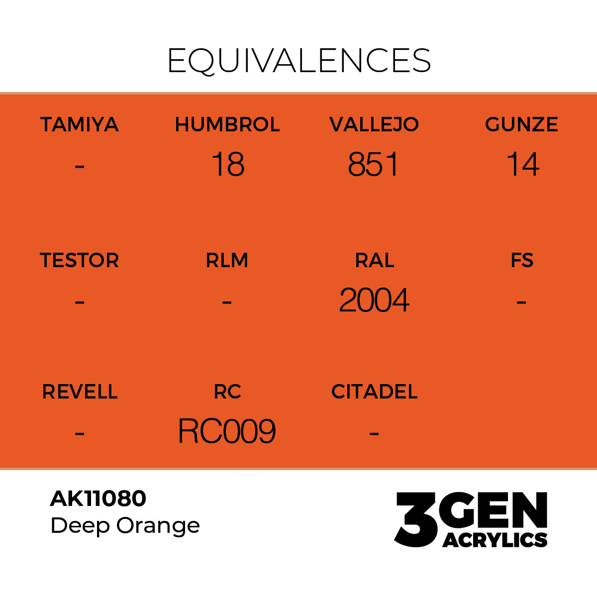 Pot de peinture AK 3GEN AK11080 Deep Orange - Orange Profond 18 ml, detail 1