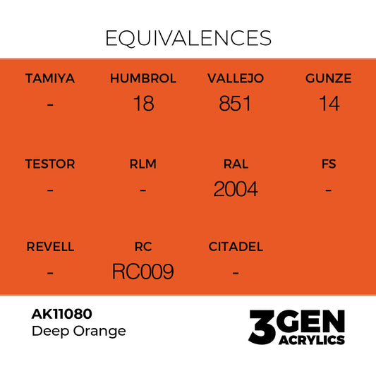 Pot de peinture AK 3GEN AK11080 Deep Orange - Orange Profond 18 ml, detail 1