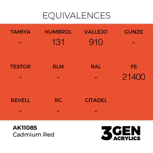 Pot de peinture AK 3GEN AK11085 Cadmium Red - Rouge Cadmium 18 ml, detail 1