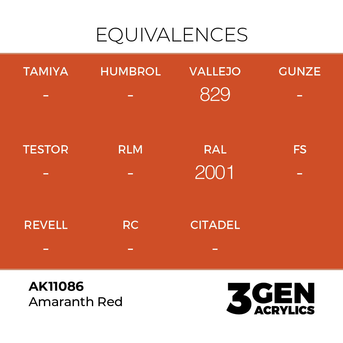 Pot de peinture AK 3GEN AK11086 Amaranth Red - Rouge Amarante 18 ml, detail 1