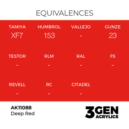 Pot de peinture AK 3GEN AK11088 Deep Red - Rouge Profond 18 ml, detail 1