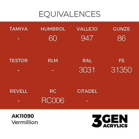 Pot de peinture AK 3GEN AK11090 Vermillion - Vermillon 18 ml, detail 1