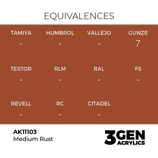 Pot de peinture AK 3GEN AK11103 Medium Rust - Rouille moyenne 18 ml, detail 1