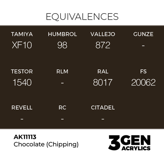 Pot de peinture AK 3GEN AK11113 Chocolate (chipping) - Chocolat écaillage 18 ml, detail 1
