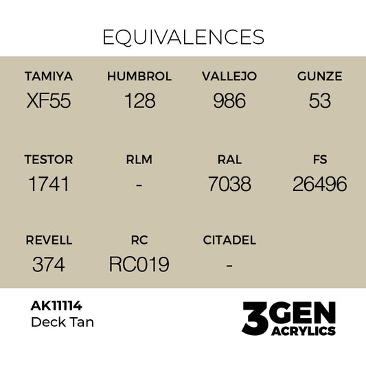 Pot de peinture AK 3GEN AK11114 Deck Tan - Beige Pont 18 ml, detail 1
