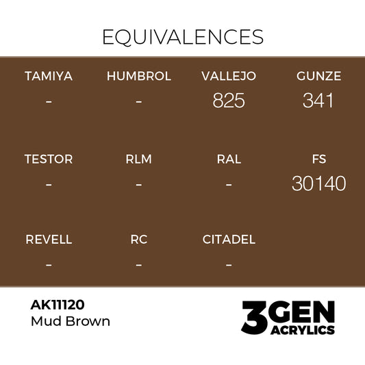 Pot de peinture AK 3GEN AK11120 Mud Brown - Brun Boue 18 ml, detail 1