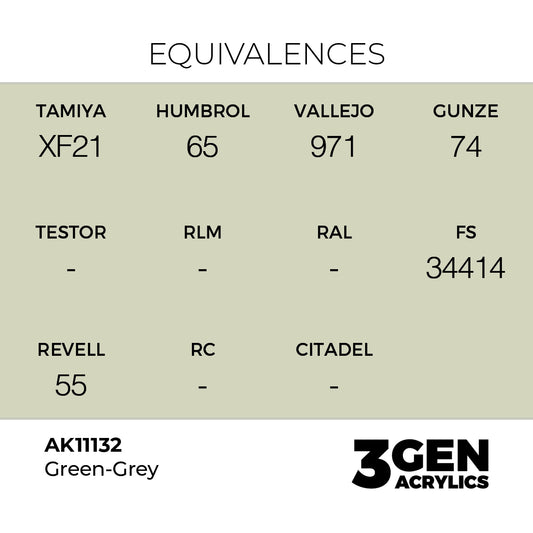 Pot de peinture AK 3GEN AK11132 Green-grey - Gris vert 18 ml, detail 1
