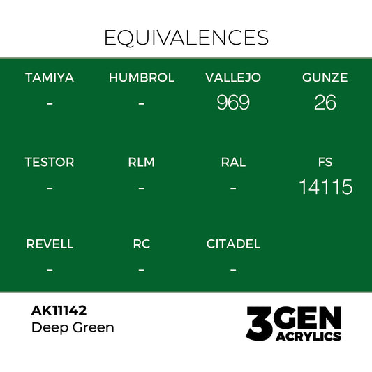 Pot de peinture AK 3GEN AK11142 Deep Green - Vert Profond 18 ml, detail 1