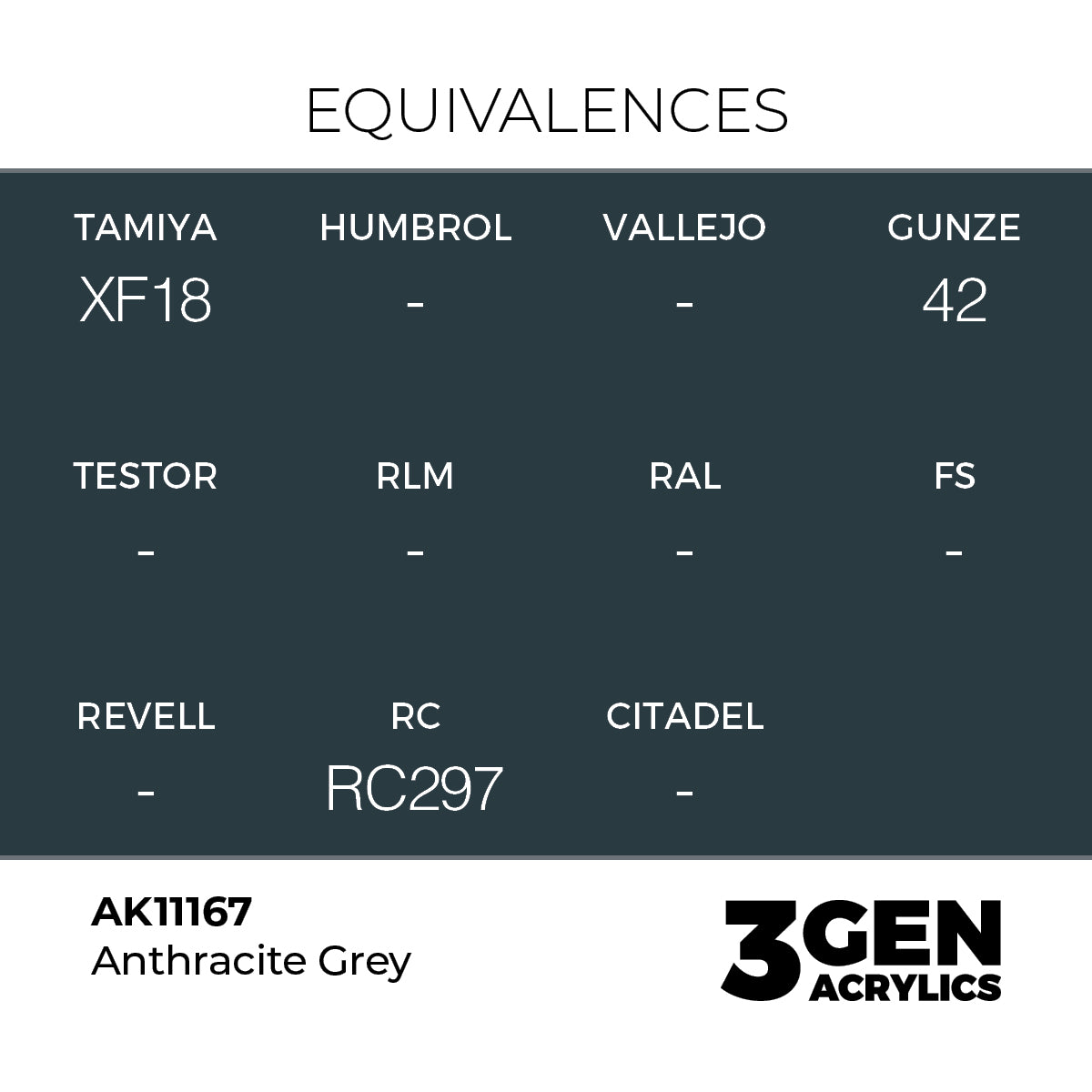 Pot de peinture AK 3GEN AK11167 Anthracite Grey - Gris Anthracite 18 ml, detail 1