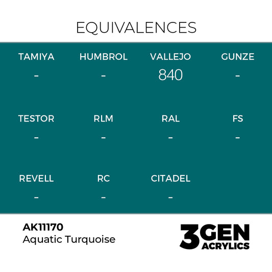 Pot de peinture AK 3GEN AK11170 Aquatic Turquoise - Turquoise Aquatique 18 ml, detail 1