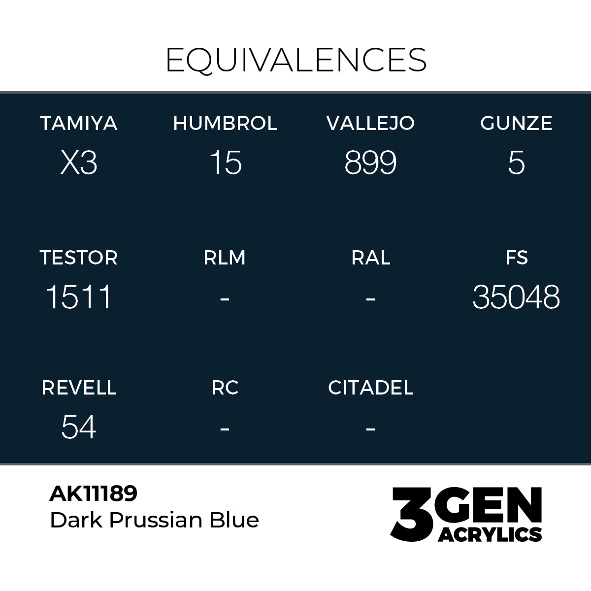 Pot de peinture AK 3GEN AK11189 Dark Prussian Blue - Bleu de Prusse foncé 18 ml, detail 1