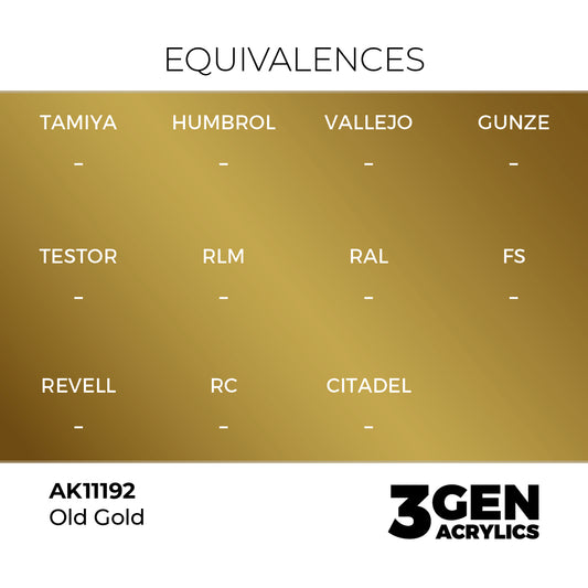 Pot de peinture AK 3GEN AK11192 Old Gold - Vieil Or 18 ml, detail 1