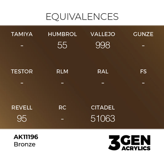 Pot de peinture AK 3GEN AK11196 Bronze 18 ml, detail 1