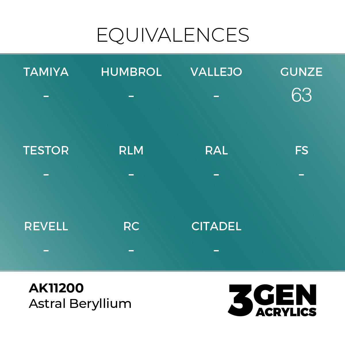 Pot de peinture AK 3GEN AK11200 Astral Beryllium - Béryllium Astral 18 ml, detail 1