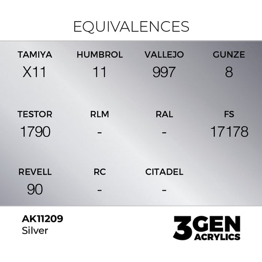 Pot de peinture AK 3GEN AK11209 Silver - Argent 18 ml, detail 1