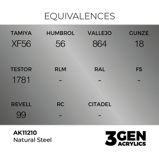 Pot de peinture AK 3GEN AK11210 Natural Steel - Acier Naturel 18 ml, detail 1