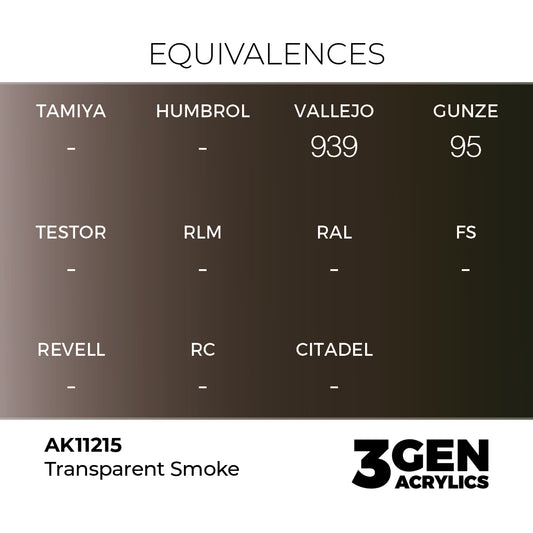 Pot de peinture AK 3GEN AK11215 Clear Smoke - Fumée transparente 18 ml, detail 1