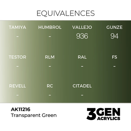Pot de peinture AK 3GEN AK11216 Clear Green - Vert Transparent 18 ml, detail 1