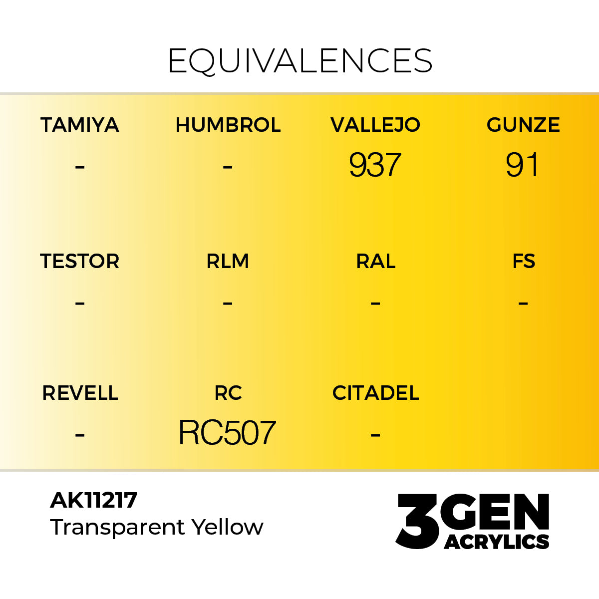 Pot de peinture AK 3GEN AK11217 Clear Yellow - Jaune Transparent 18 ml, detail 1