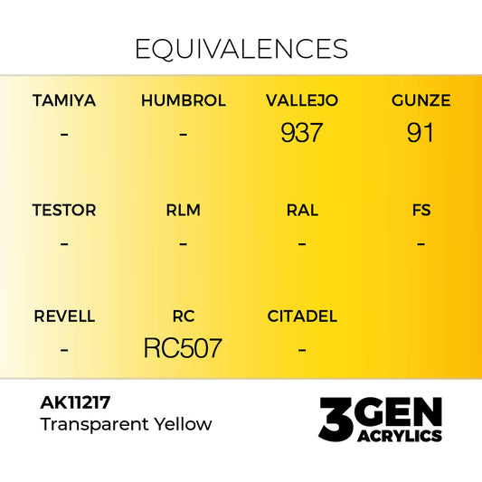 Pot de peinture AK 3GEN AK11217 Clear Yellow - Jaune Transparent 18 ml, detail 1