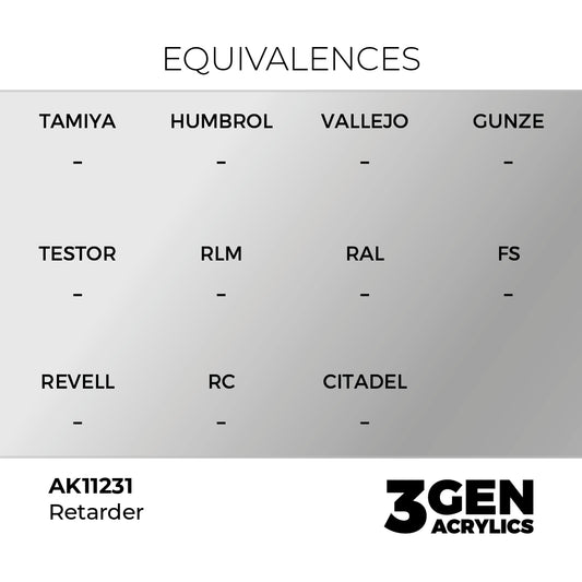 Pot de peinture AK 3GEN AK11231 Retarder - Retardateur 18 ml, detail 1