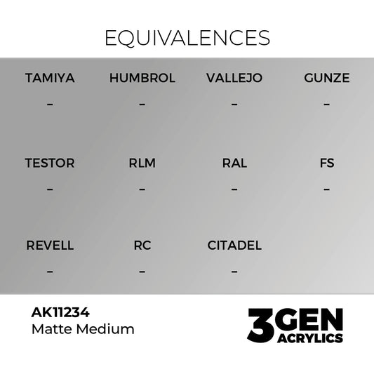 Pot de peinture AK 3GEN AK11234 Matte Medium - Médium mat 18 ml, detail 1