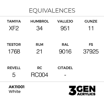 Pot de peinture AK 3GEN AK11001 White - Blanc 18 ml, detail 1