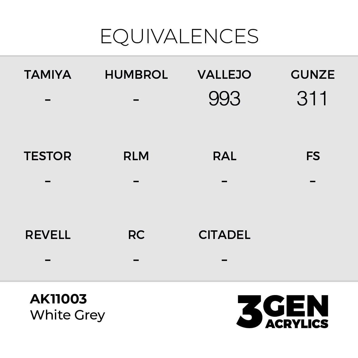 Pot de peinture AK 3GEN AK11003 White Grey - Blanc Gris 18 ml, detail 1