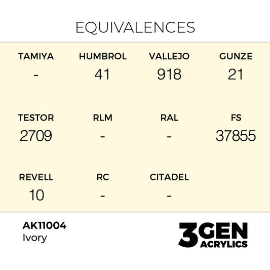 Pot de peinture AK 3GEN AK11004 Ivory - Ivoire 18 ml, detail 1