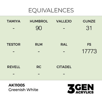 Pot de peinture AK 3GEN AK11005 Greenish White - Blanc verdâtre 18 ml, detail 1