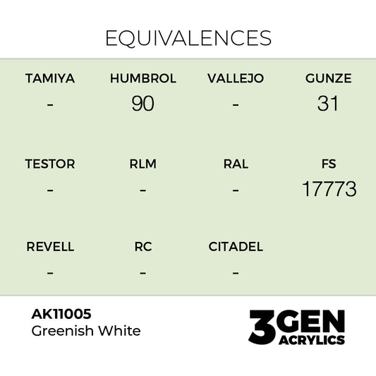 Pot de peinture AK 3GEN AK11005 Greenish White - Blanc verdâtre 18 ml, detail 1