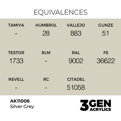 Pot de peinture AK 3GEN AK11006 Silver Grey - Gris Argent 18 ml, detail 1