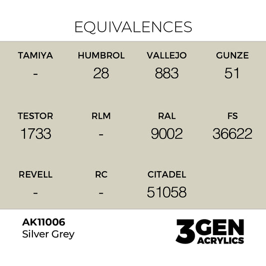 Pot de peinture AK 3GEN AK11006 Silver Grey - Gris Argent 18 ml, detail 1