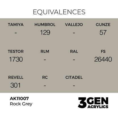 Pot de peinture AK 3GEN AK11007 Rock Grey - Gris Pierre 18 ml, detail 1